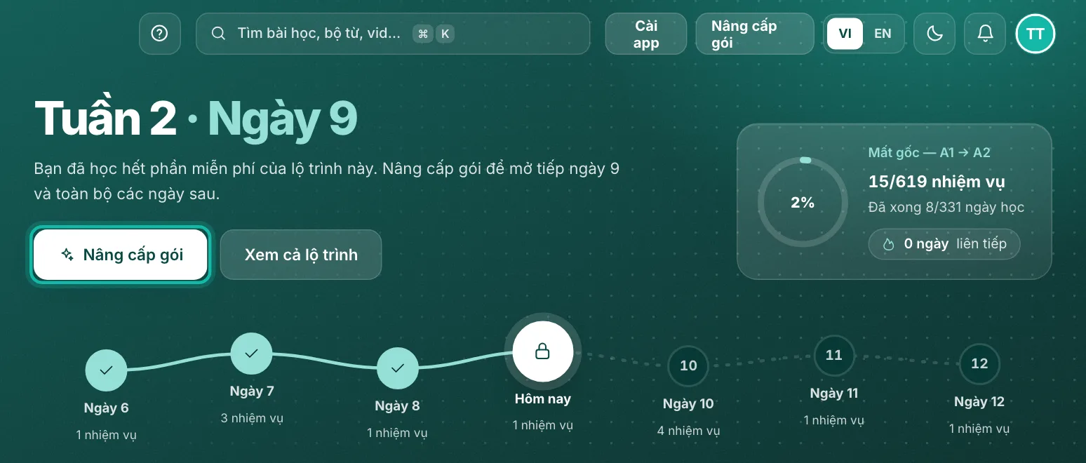 Phần đầu Home NAVS của tài khoản đã học hết phần miễn phí, nút Nâng cấp gói được khoanh