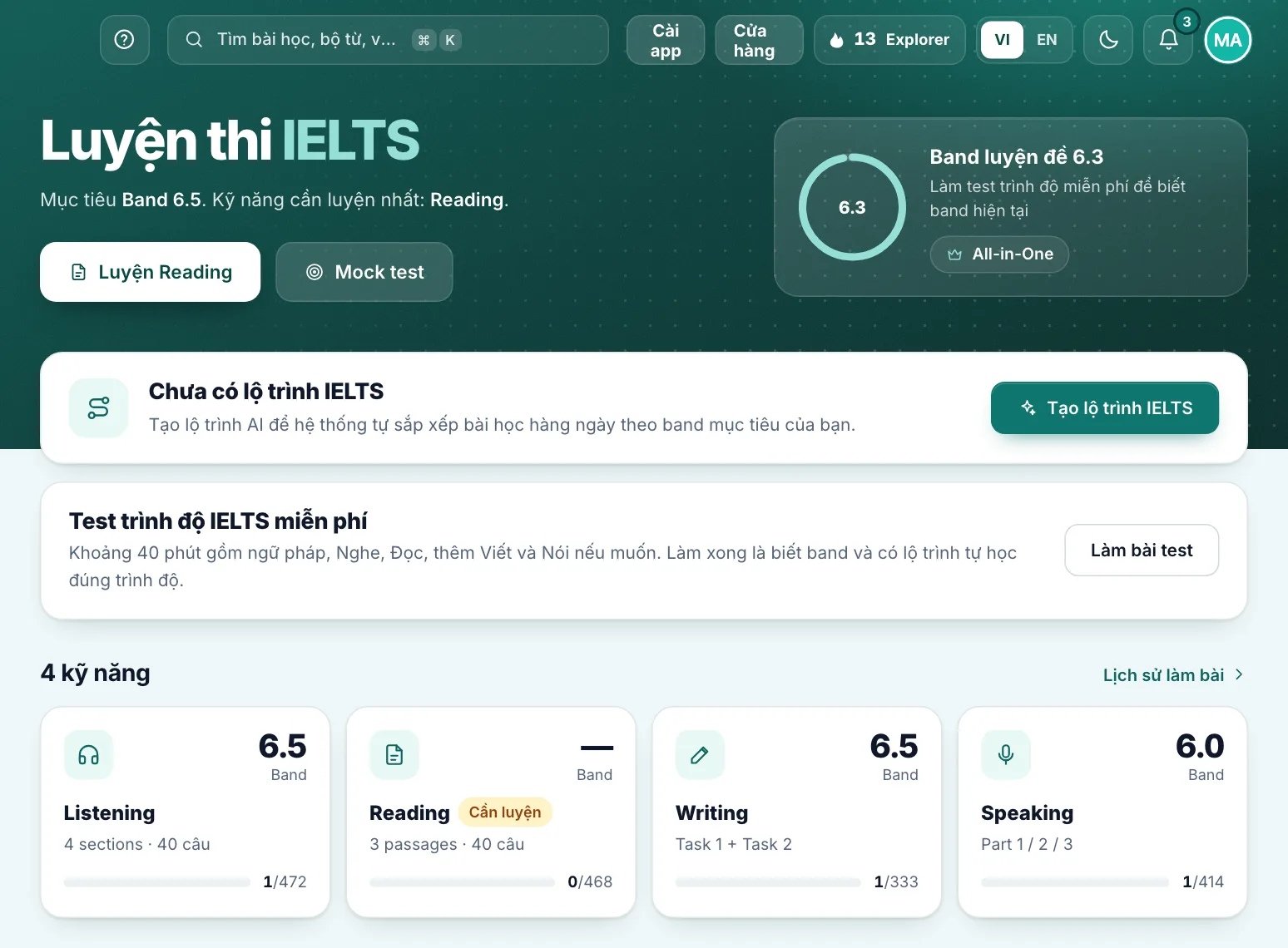 Trang IELTS