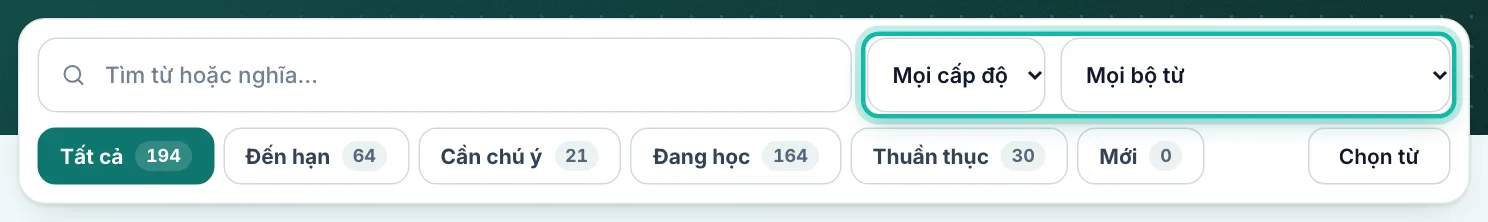 Hai ô lọc cấp độ và bộ từ được khoanh