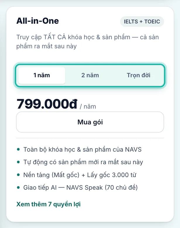 Khung All-in-One, ba nút 1 năm, 2 năm, Trọn đời được khoanh