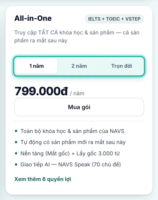 Khung All-in-One, ba nút 1 năm, 2 năm, Trọn đời được khoanh
