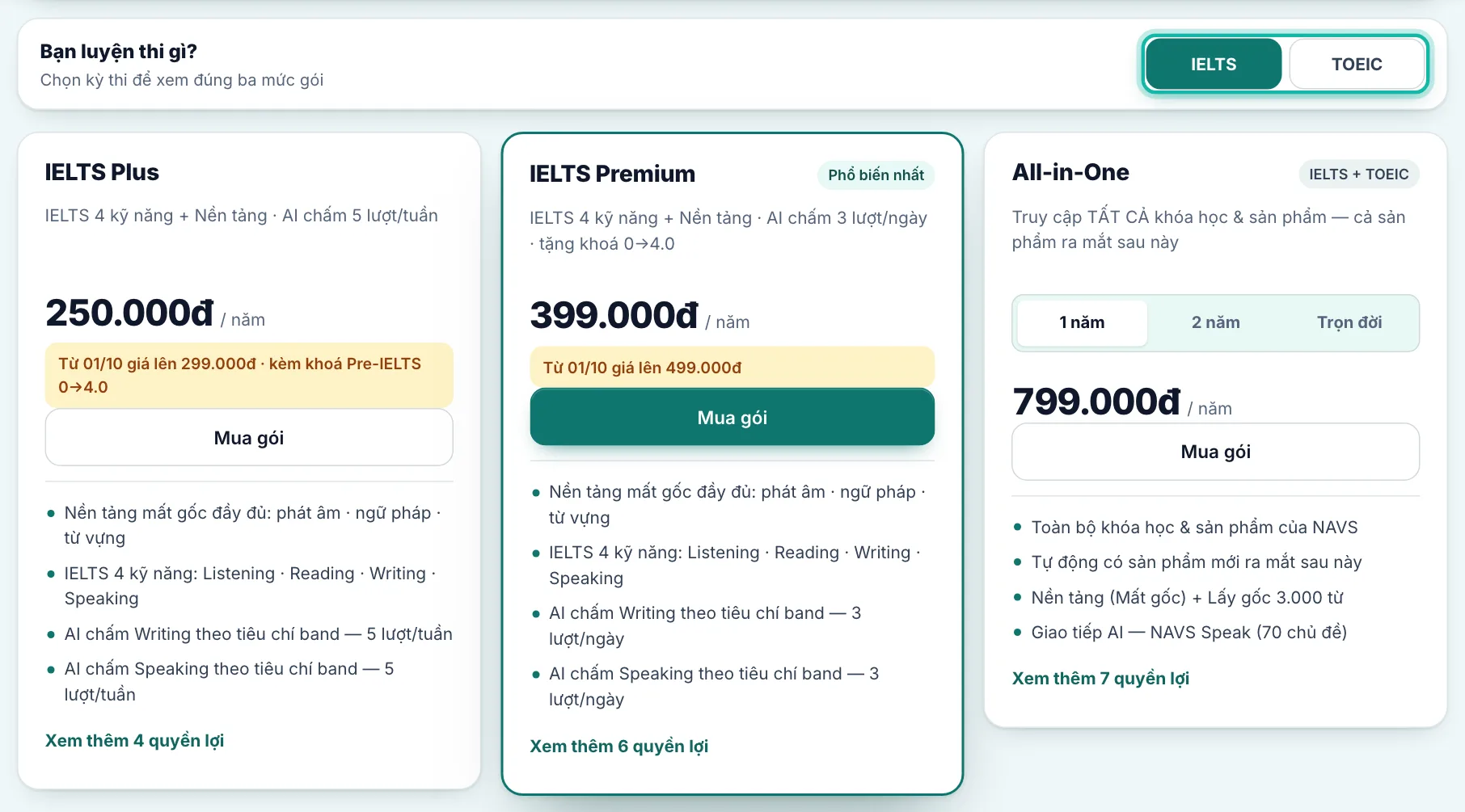 Bảng giá, nút IELTS, TOEIC và VSTEP ở ô Bạn luyện thi gì? được khoanh