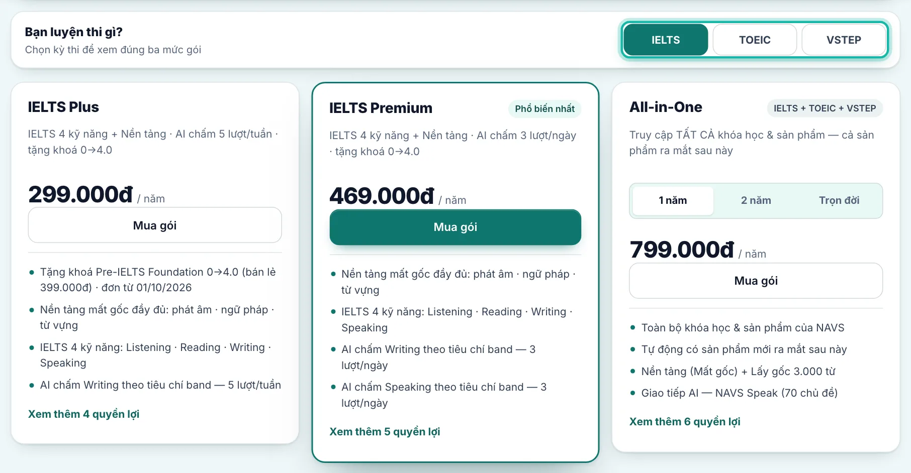 Bảng giá, nút IELTS, TOEIC và VSTEP ở ô Bạn luyện thi gì? được khoanh