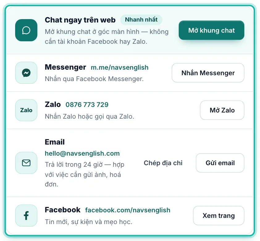 Trang Liên hệ, danh sách các kênh liên hệ được khoanh
