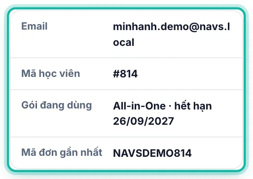 Khung Gửi kèm thông tin này và nút Chép thông tin được khoanh