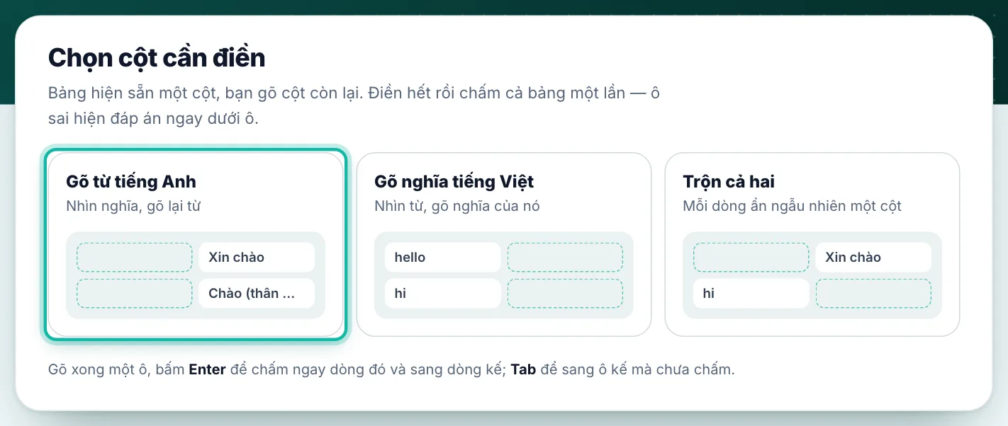 Màn Chọn cột cần điền, lựa chọn Gõ từ tiếng Anh được khoanh