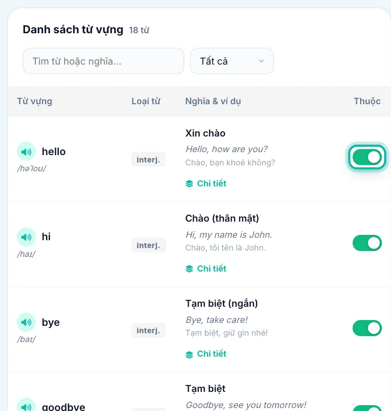 Danh sách từ vựng của bộ, công tắc Thuộc của từ đầu tiên được khoanh