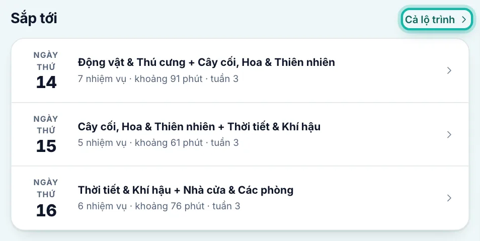 Phần Sắp tới, liên kết Cả lộ trình được khoanh
