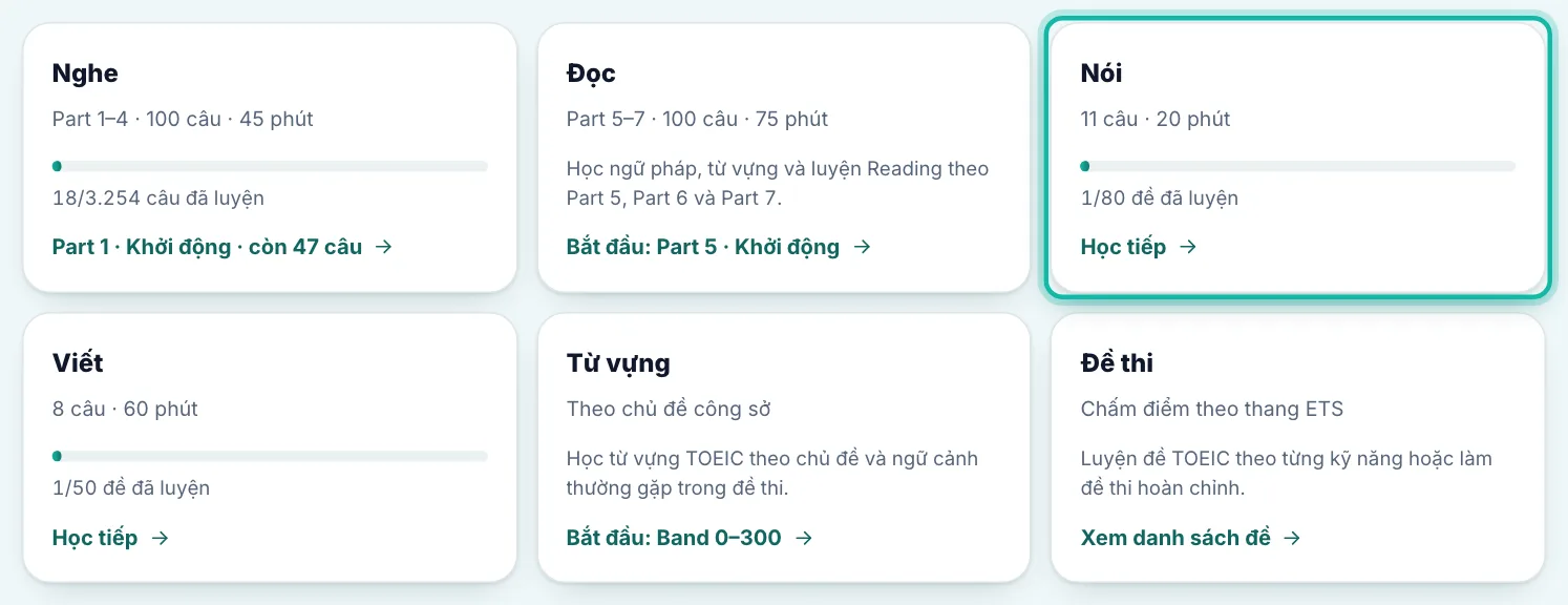 Phần Luyện theo kỹ năng của trang TOEIC, khung Nói được khoanh