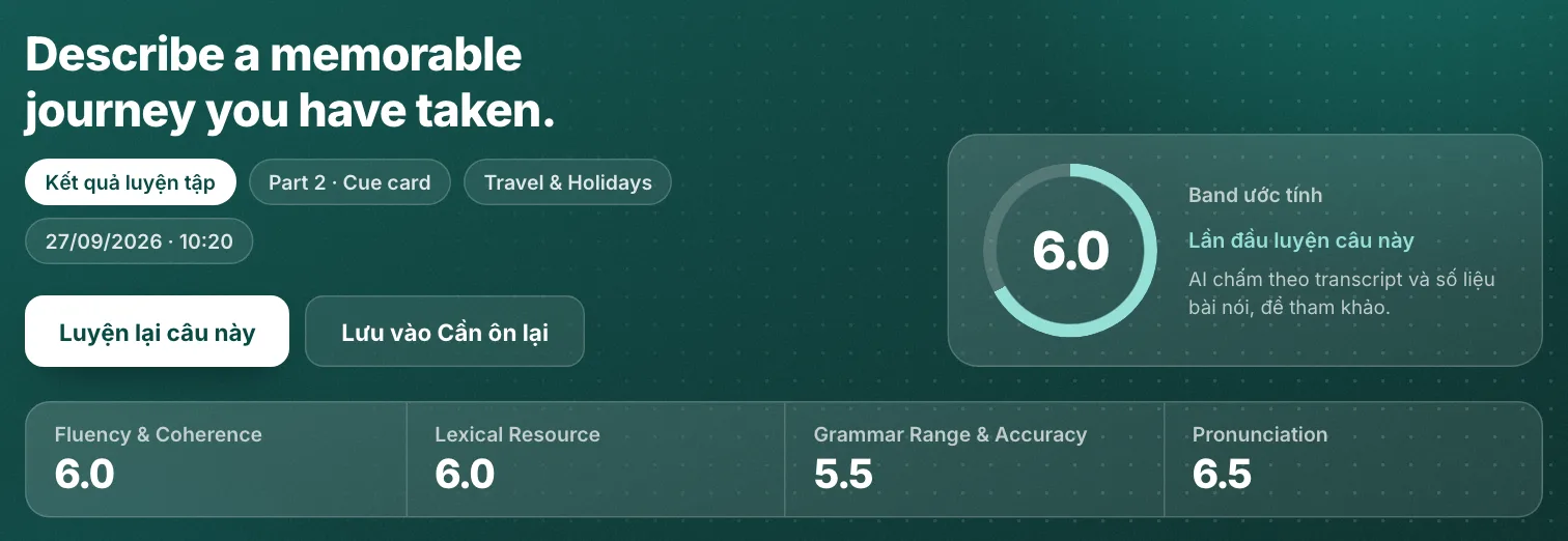 Đầu trang kết quả: band ước tính và band 4 tiêu chí
