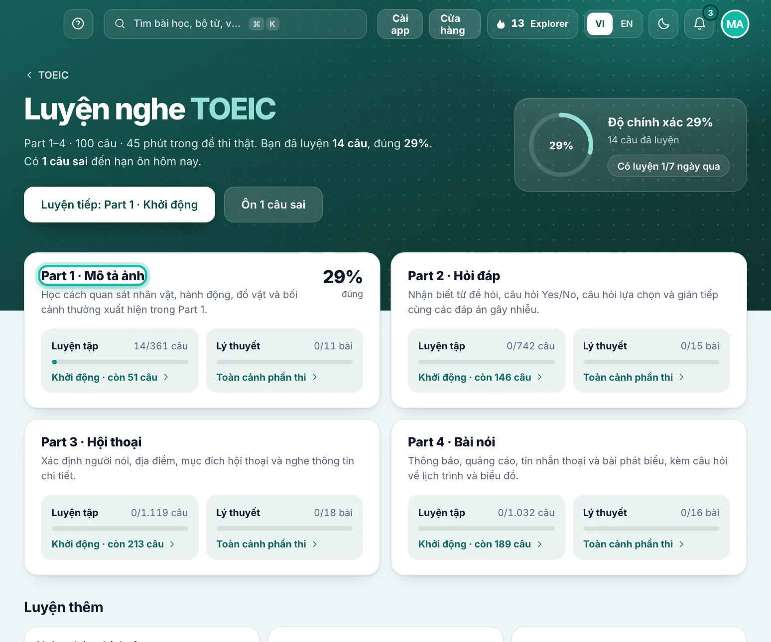 Trang Luyện nghe TOEIC, tên Part 1 được khoanh