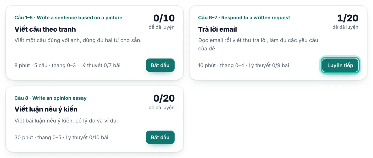 Khung dạng Trả lời email, nút được khoanh