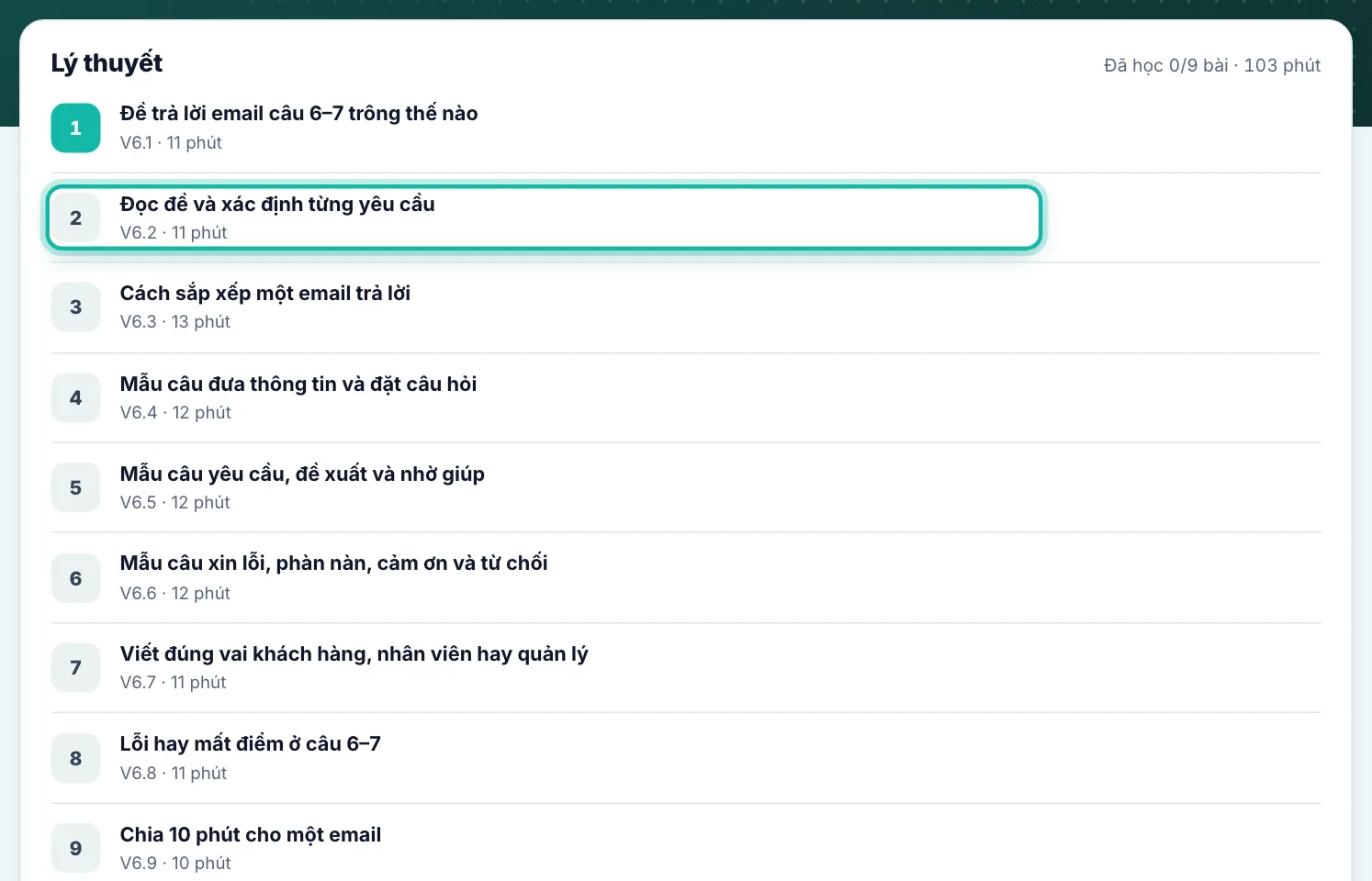 Khung Lý thuyết của dạng Trả lời email, một bài được khoanh