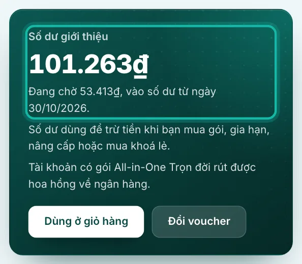 Khung Số dư giới thiệu được khoanh