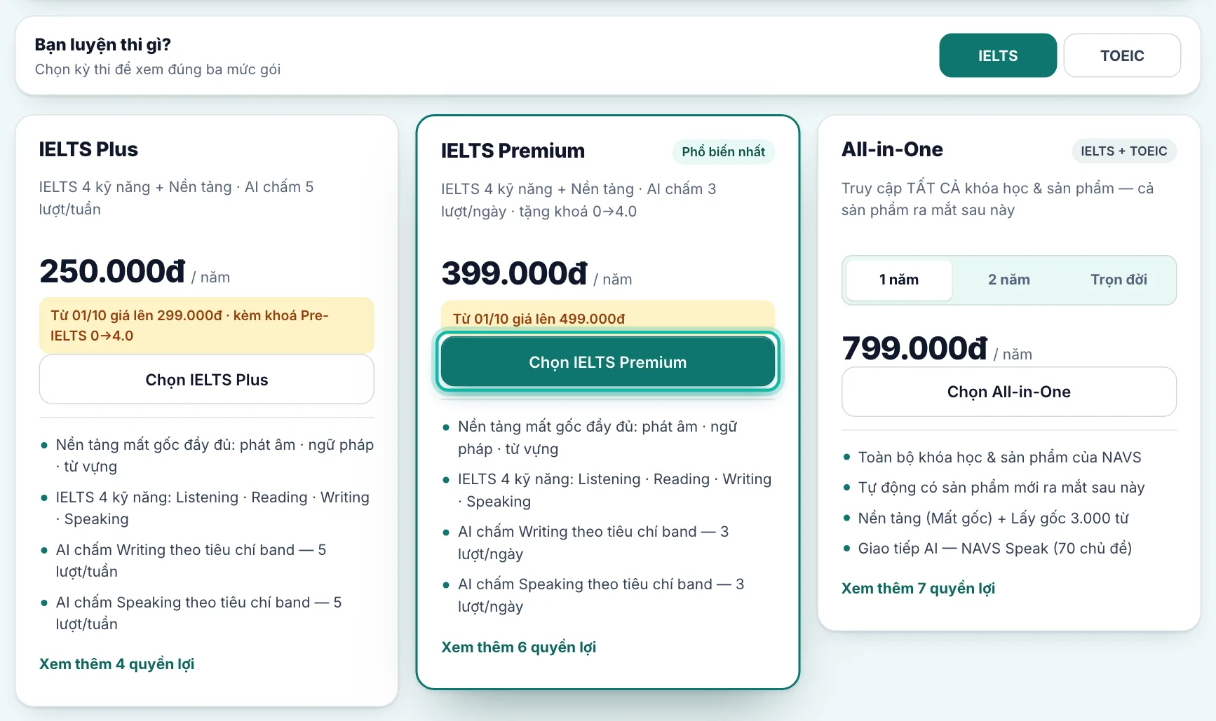 Bảng giá, nút Chọn IELTS Premium được khoanh