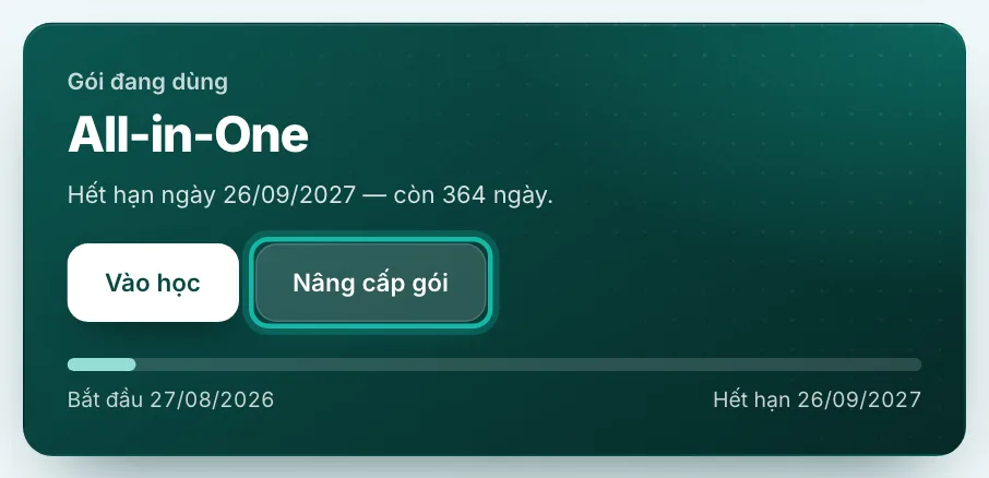 Khung gói đang dùng, nút Nâng cấp gói được khoanh