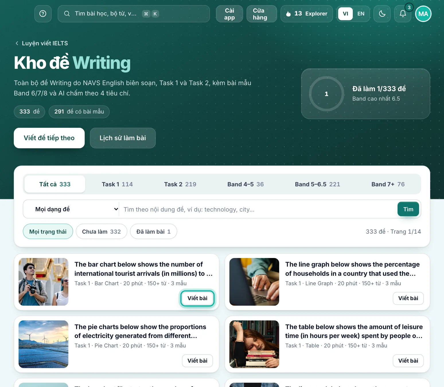Kho đề Writing, nút Viết bài của một đề được khoanh