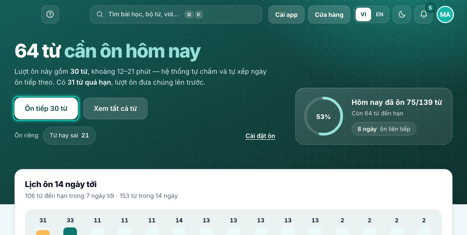 Trang Ôn tập, nút ôn được khoanh