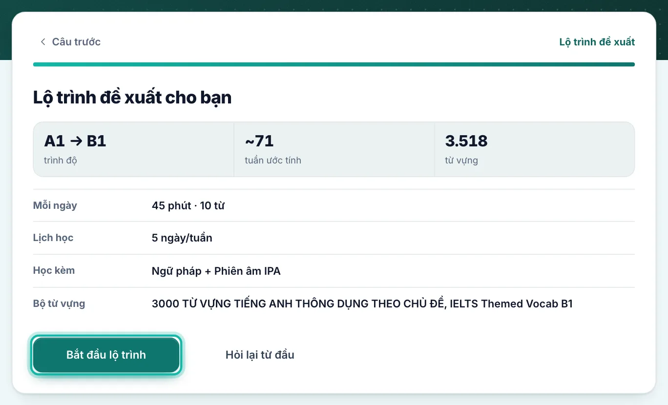 Lộ trình trợ lý đề xuất, nút Bắt đầu lộ trình được khoanh