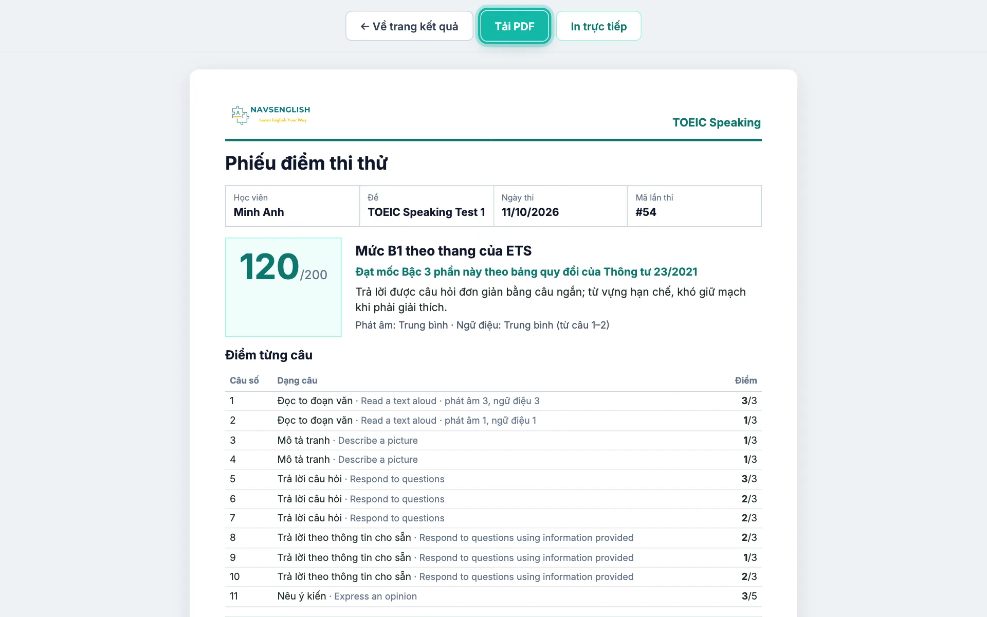 Trang phiếu điểm, nút Tải PDF được khoanh