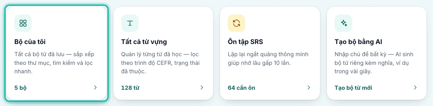 Trang Từ vựng, khung Bộ của tôi được khoanh