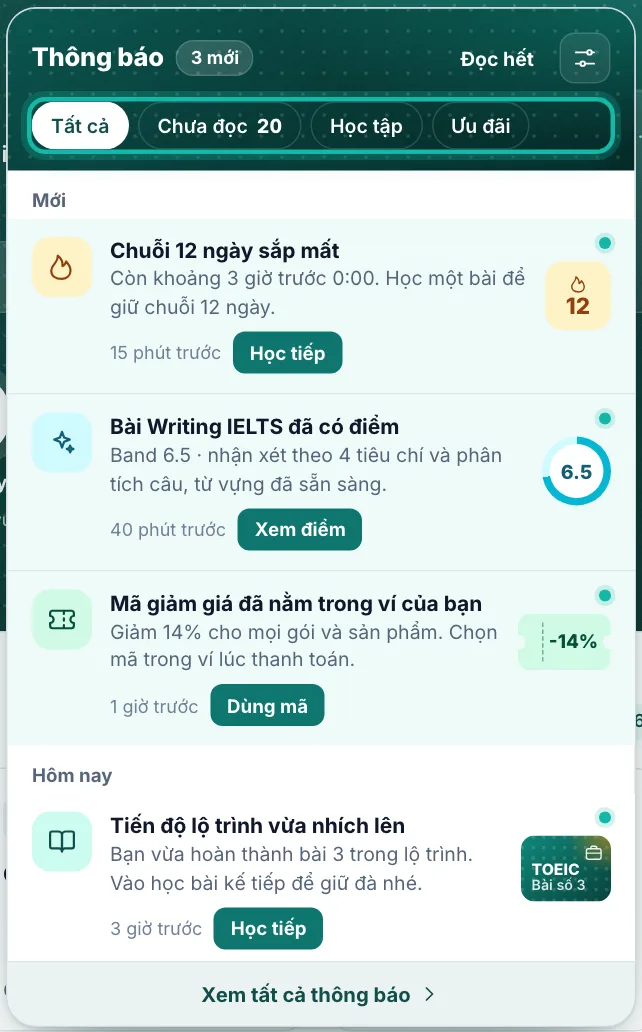 Bốn mục ở đầu hộp thông báo được khoanh