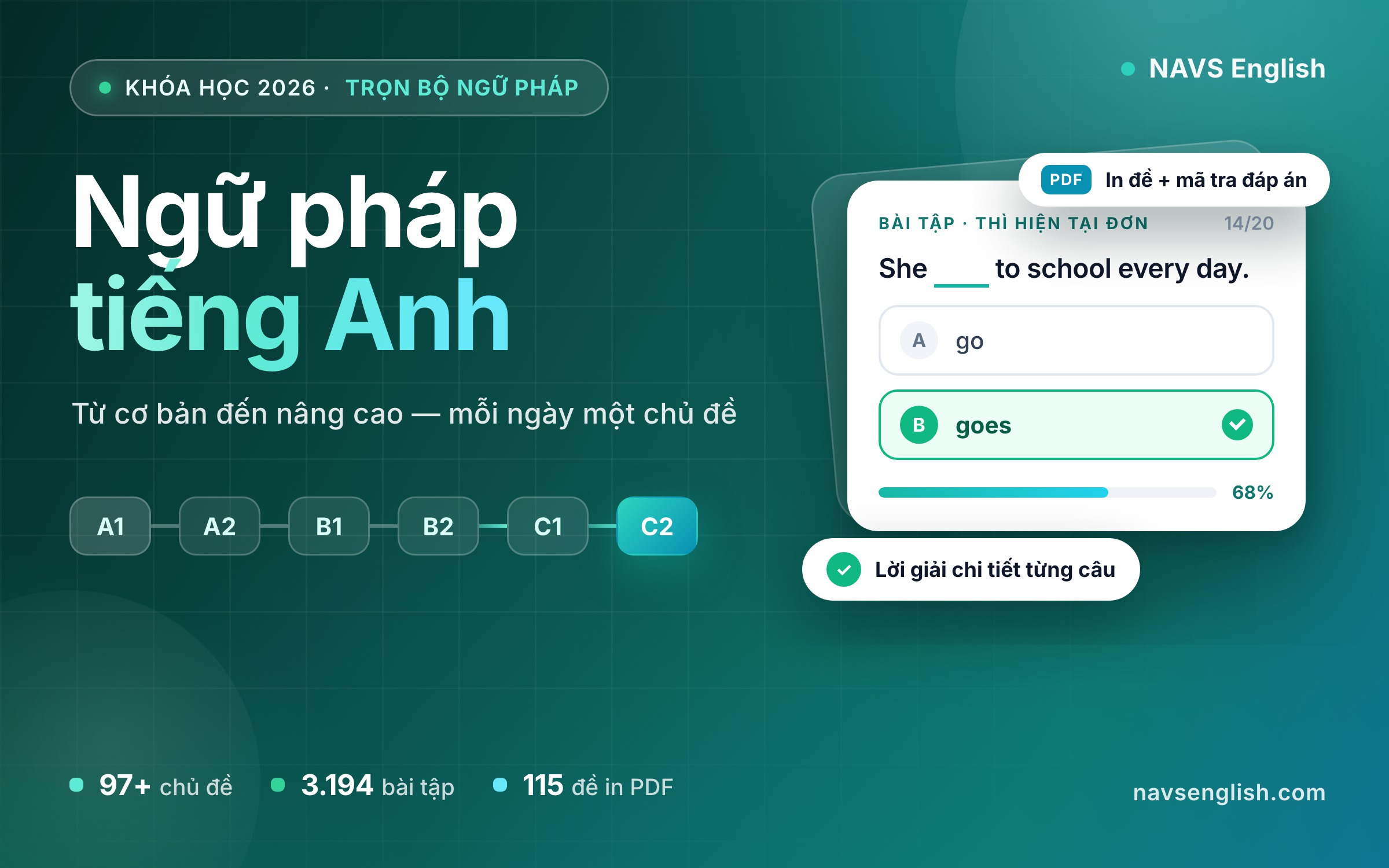 Khóa học Ngữ pháp tiếng Anh từ cơ bản đến nâng cao 2026
